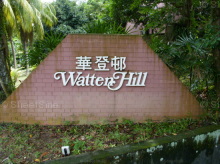 Watten Hill (D11), Condominium #1073212